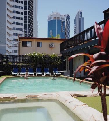 Backpackers Paradise 
